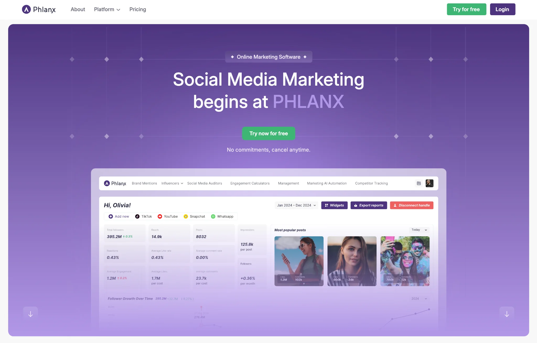 Phlanx Overview