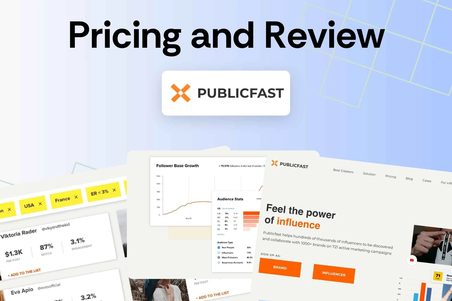 Publicfast Pricing and Review