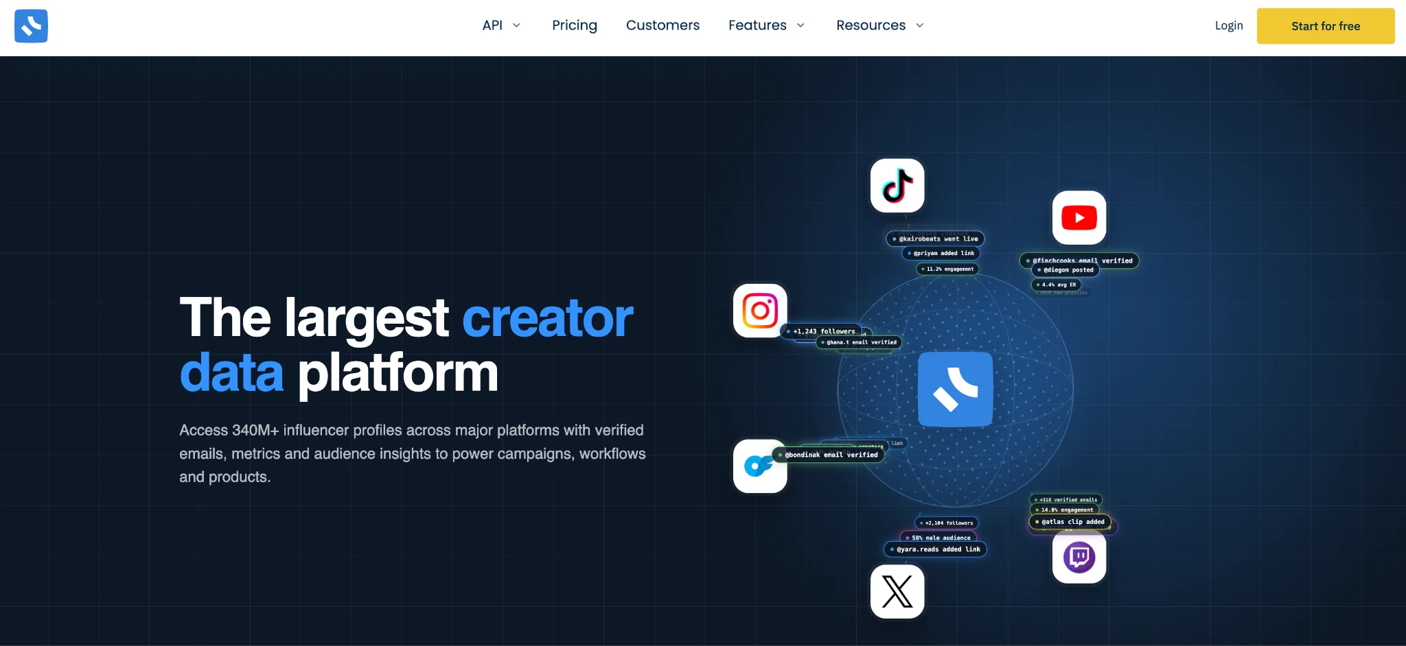 Influencers.club Overview