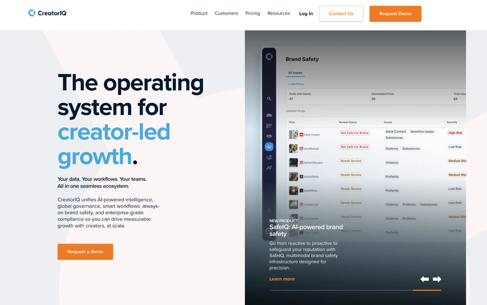 CreatorIQ Influencer Marketing Platform Overview