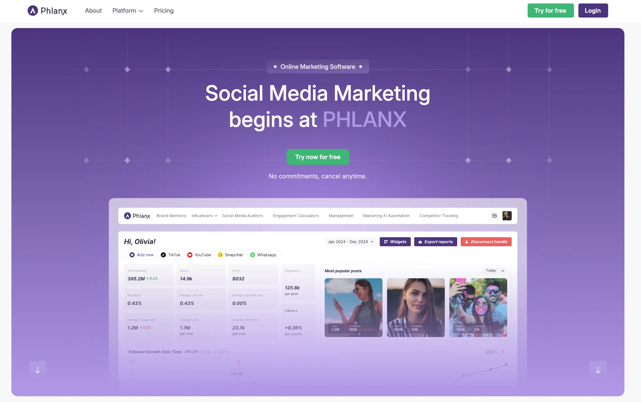 Phlanx Overview