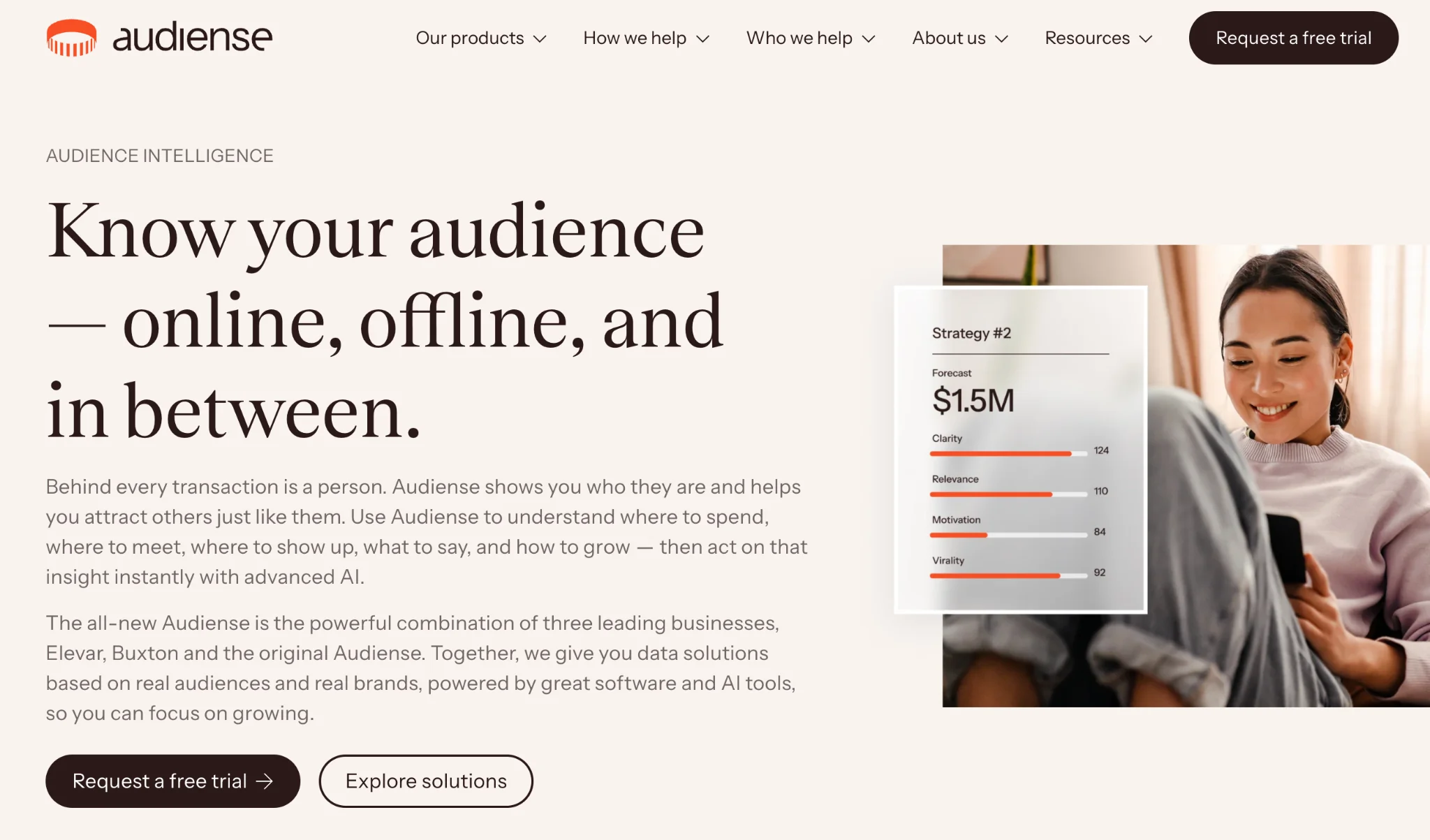 Audiense Overview