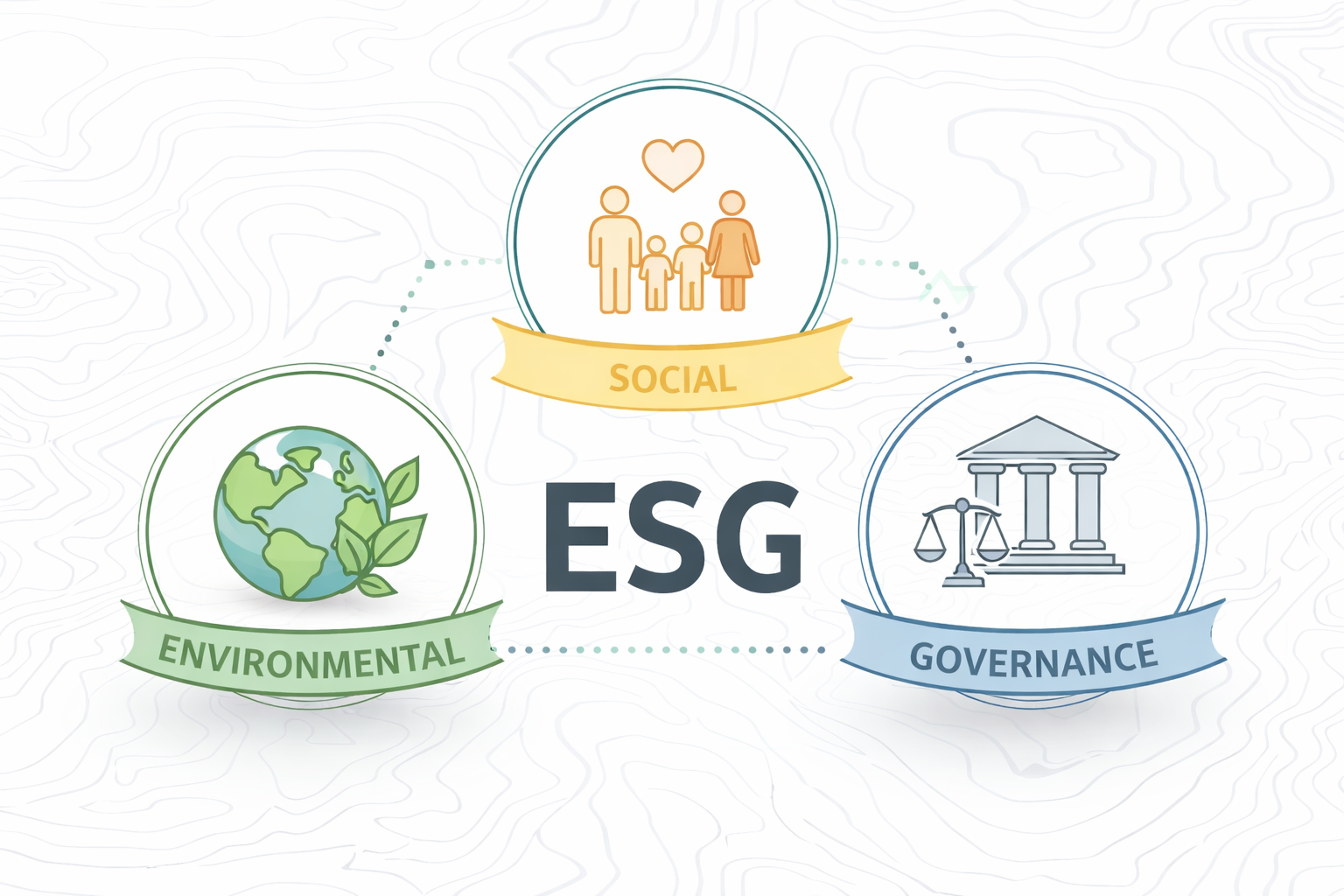 Questionnaire ESG client : comment une PME peut y répondre ?