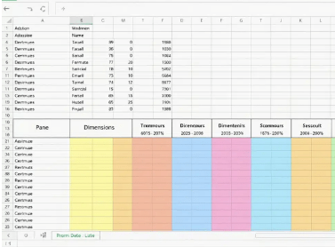 Digitale Tabelle mit Raumdaten zur automatischen Raumbucherstellung und Auswertung nach DIN 277