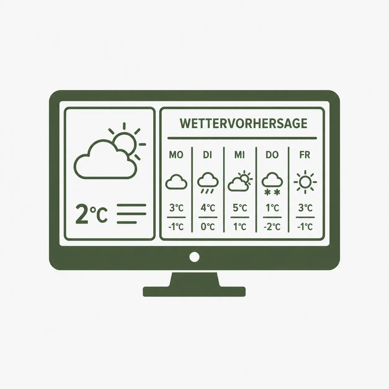 Icon: Wettervorhersage am Monitor