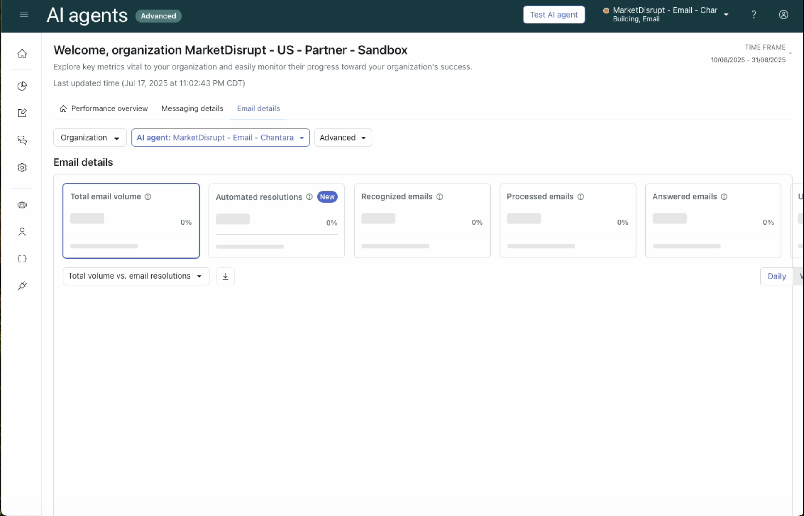 Market Disrupt Zendesk AI Blog Ai Agents