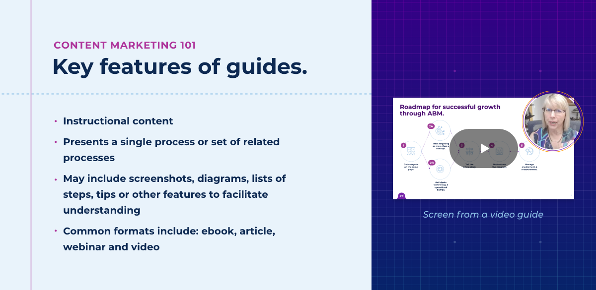 Key features of guides: Instructional content.  Presents a single process or set of related processes. May include screenshots, diagrams, lists of steps or other features to facilitate understanding. Common formats include: ebook, article, webinar and video.