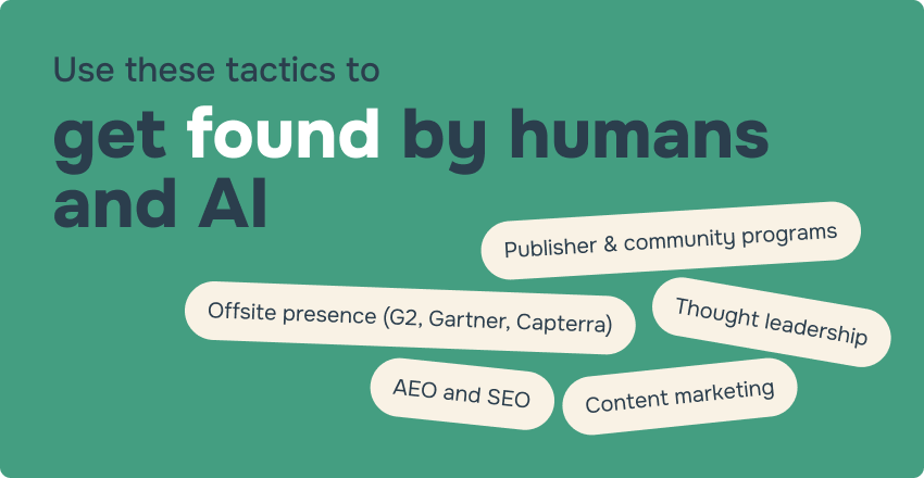 A stylized graphic summarizing the seven off-domain B2B marketing tactics covered in this section.