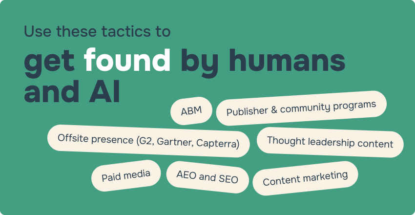 A stylized graphic summarizing the seven off-domain B2B marketing tactics covered in this section.