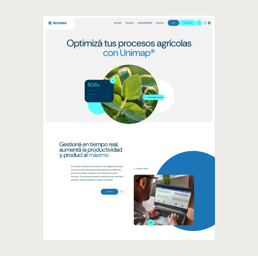 Acronex home page on desktop: hero "Optimize your farming processes with Unimap" and real-time management section