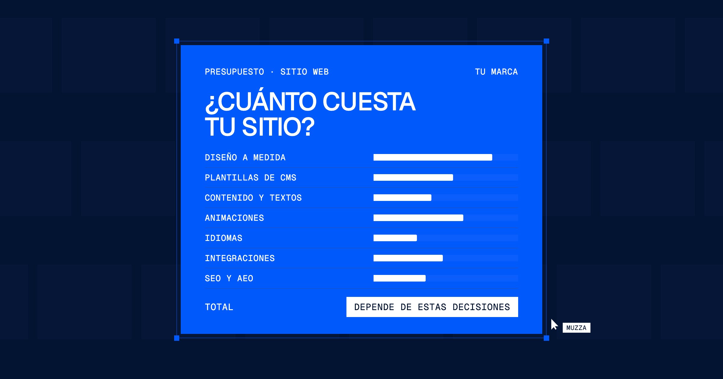 Website quote showing the decisions that move the price