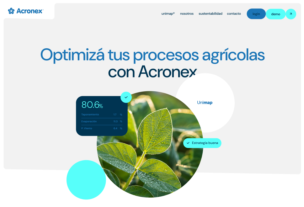 Acronex