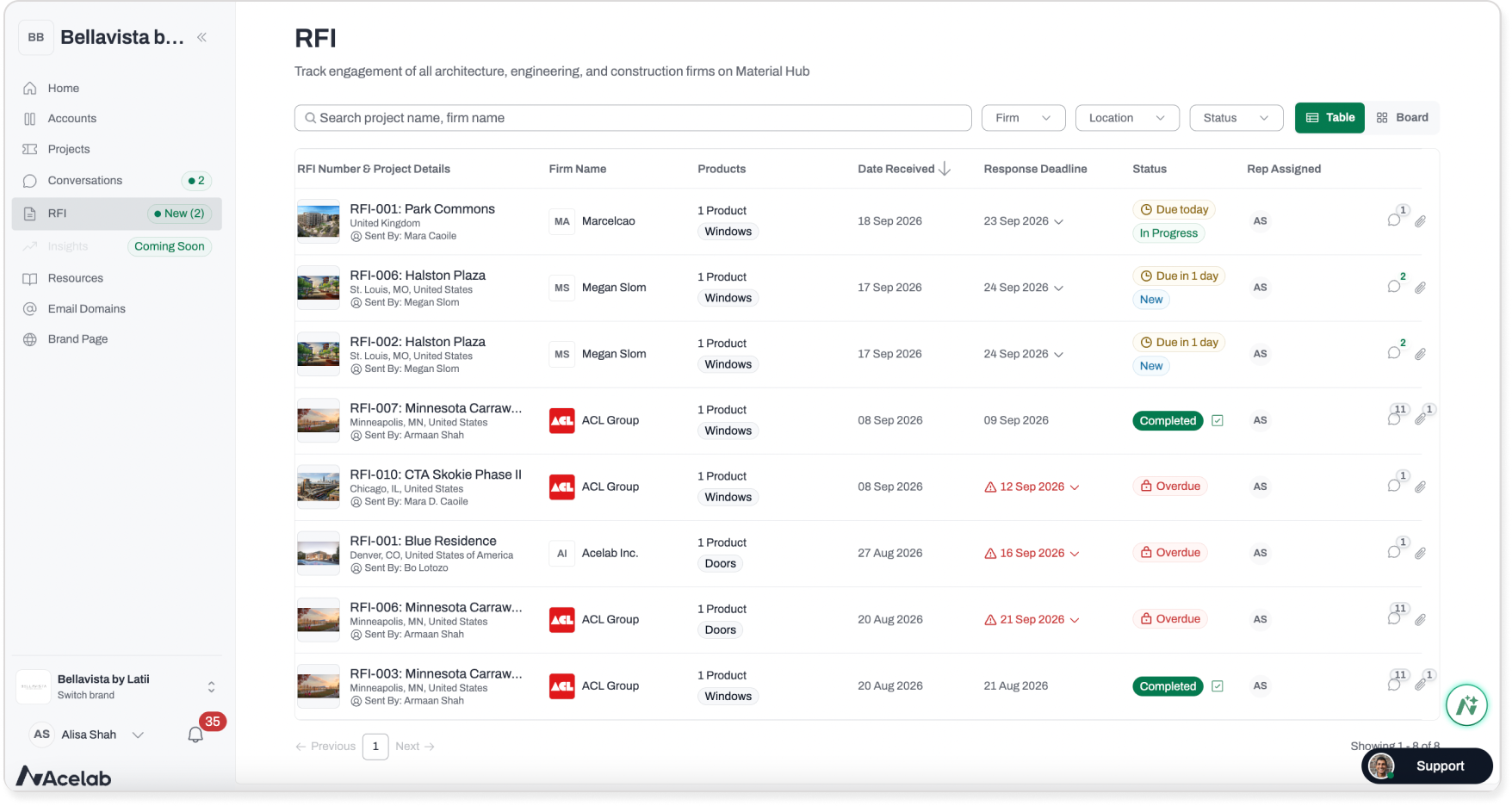 Manufacturer view in Material Hub