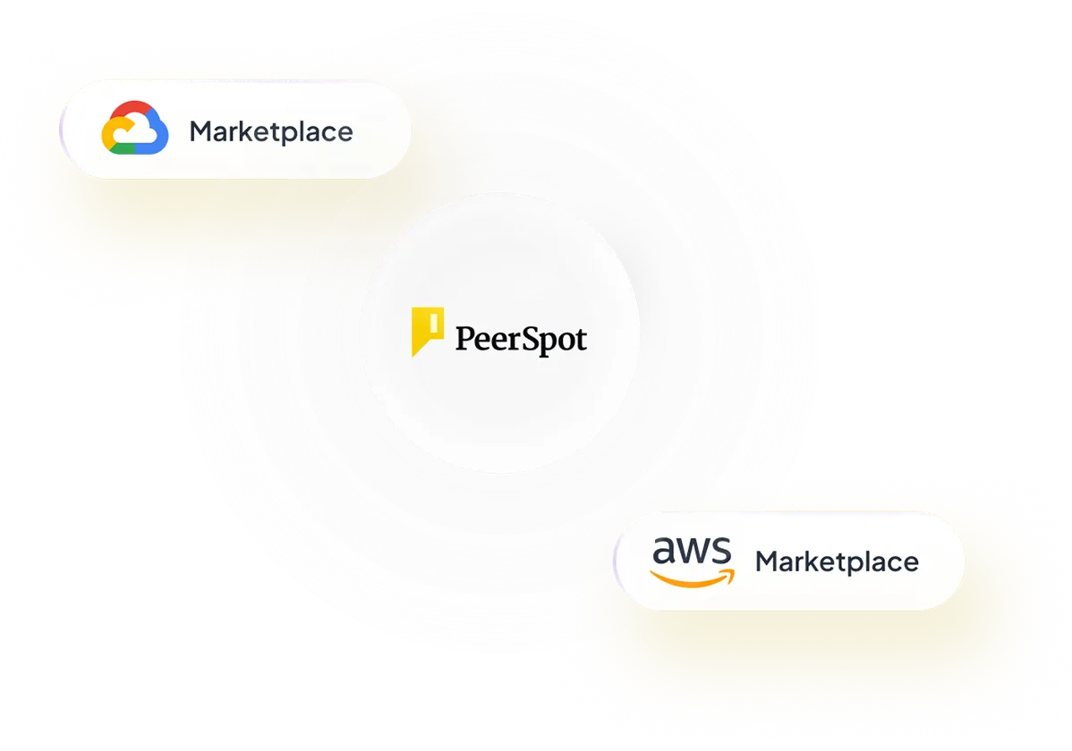 PeerSpot logo in center with Google Cloud Marketplace and AWS Marketplace logos connected by glowing circles.