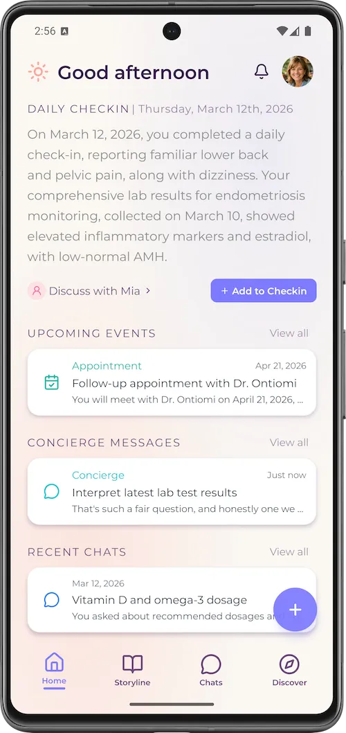 Mobile health app screen showing March 12, 2026 daily check-in summary with symptoms and lab results. Upcoming appointment on April 21, concierge message to interpret lab tests, recent chat about vitamin D and omega-3 dosage, and navigation icons for Home, Storyline, Chats, and Discover.