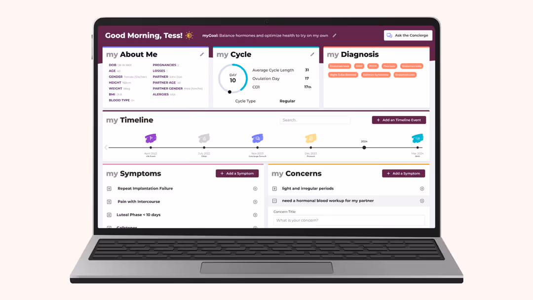 screen cap of mystoria v1 web dashboard, with my Cycle, my Diagnosis, my Timeline, my Symptoms, and my Concerns