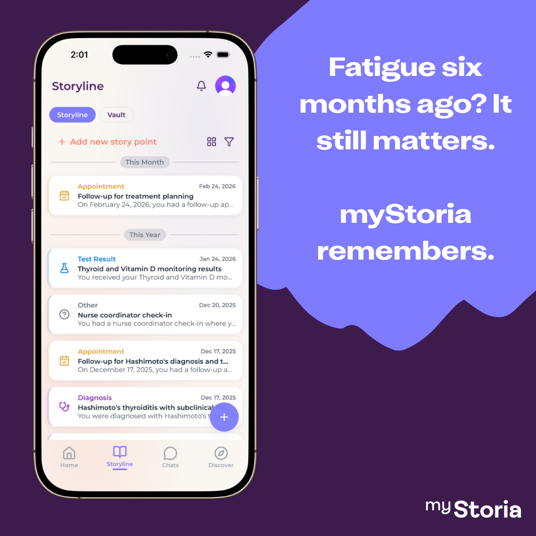 Fatigue six months ago? It still matters. myStoria remembers. With screenshot of mobile app.