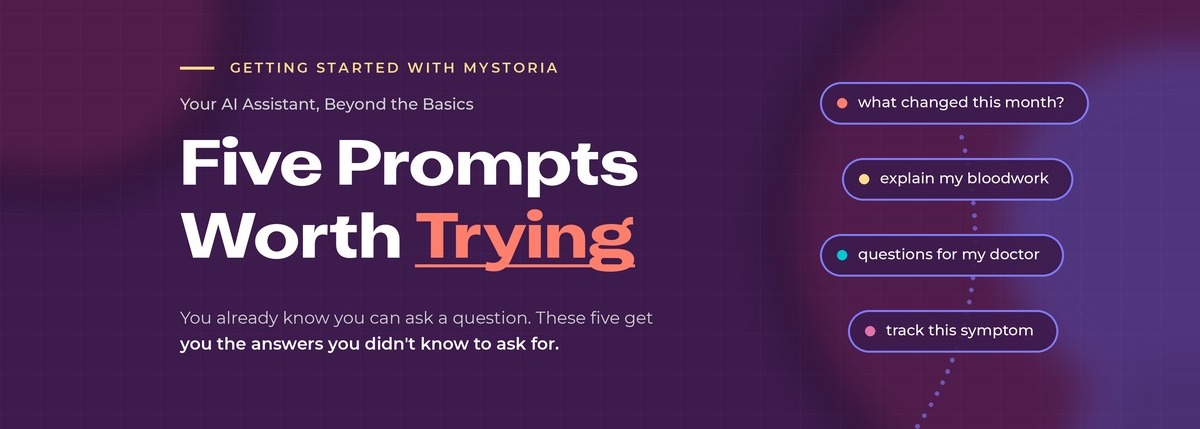 Five Prompts Worth Trying. 