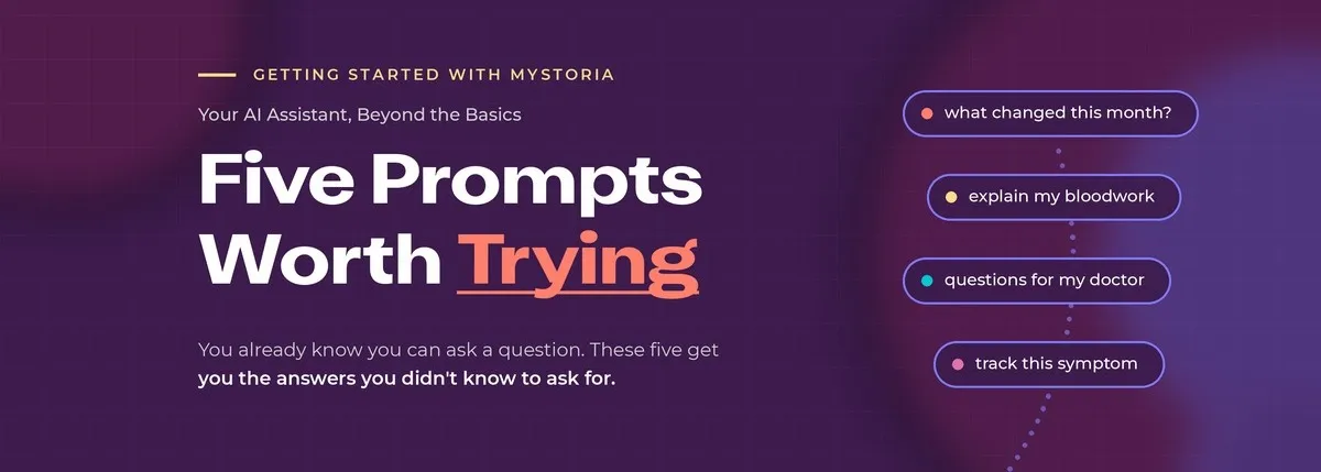 Five Prompts Worth Trying.