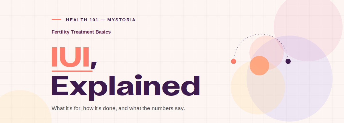 IUI, Explained. What it's for, how it's done, and what the numbers say.
