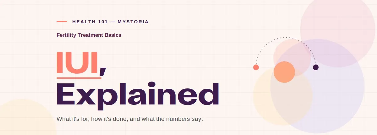 IUI, Explained. What it's for, how it's done, and what the numbers say.