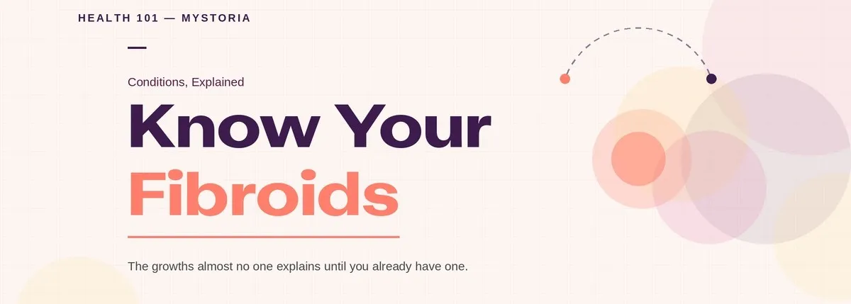 Conditions, explained. Know your fibroids. The growths almost no one explains until you already have one.