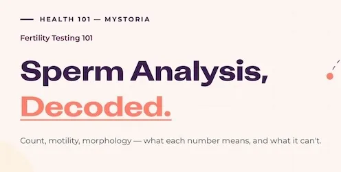 Health 101 myStoria. Fertility Testing 101. Sperm Analysis, Decoded. Count, motility, morphology — what each number means, and what it can't.