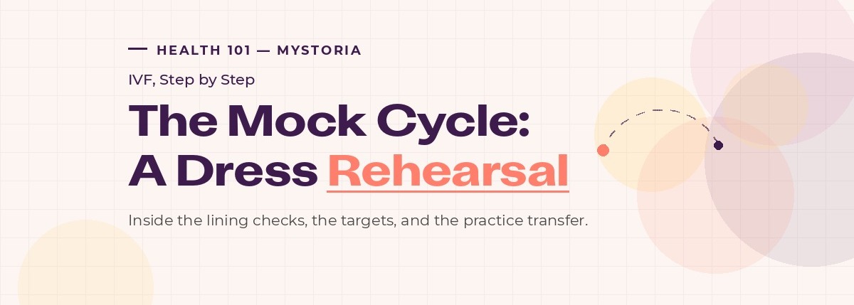 Health 101 from myStoria: IVF, Step by step. The mock cycle: A dress rehearsal. Inside the lining checks, the targets, and the practice transfer.