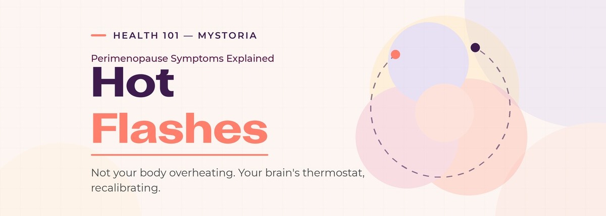 Health 101 myStoria: Hot Flashes. Perimenopause symptoms explained. Not your body overheating. Your brain's thermostat, recalibrating.
