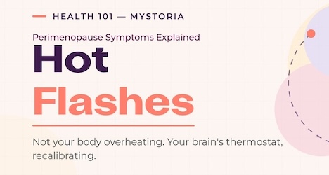 Health 101 myStoria: Hot Flashes. Perimenopause symptoms explained. Not your body overheating. Your brain's thermostat, recalibrating.