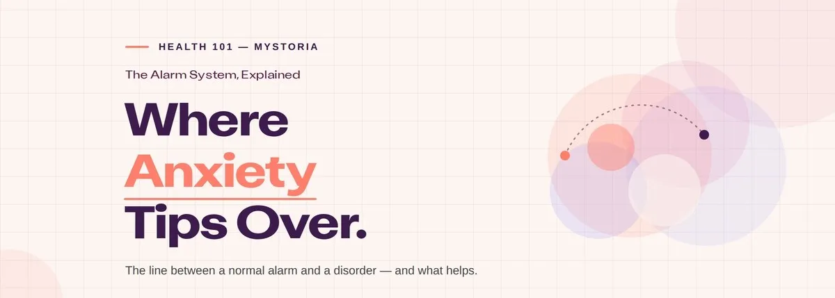 Health 101 myStoria: The Alarm System, Explained. Where Anxiety Tips Over. The line between a normal alarm and a disorder — and what helps.