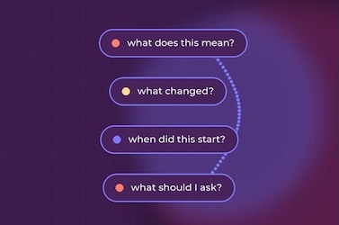 What does this mean? What changed? When did this start? What should I ask?