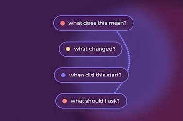 What does this mean? What changed? When did this start? What should I ask?