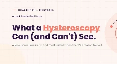 Health 101 myStoria : A look inside the uterus. What a hysteroscopy can (and can't) see. A look, sometimes a fix, and most useful when there's a reason to do it.