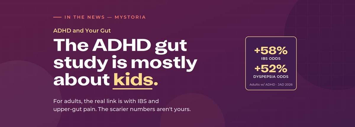+58% IBS odds. +52% dyspepsia odds. Adults with ADHD, JAD 2026.