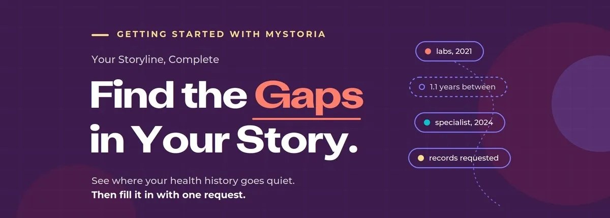 Getting started with myStoria. Your storyline, complete. Find the gaps in your story. See where your health history goes quiet. Then fill it in with one request.
