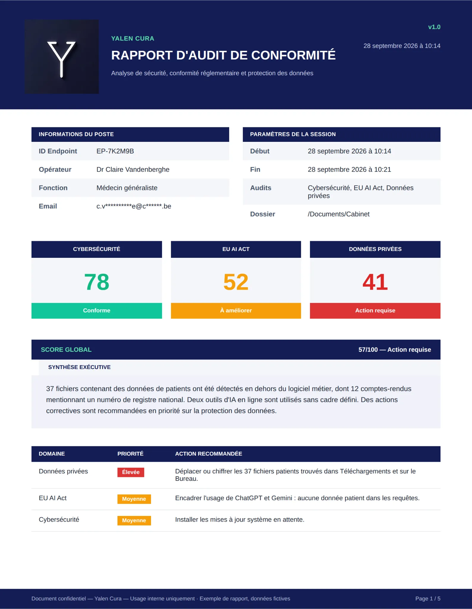 Exemple de rapport d'analyse Yalen Cura