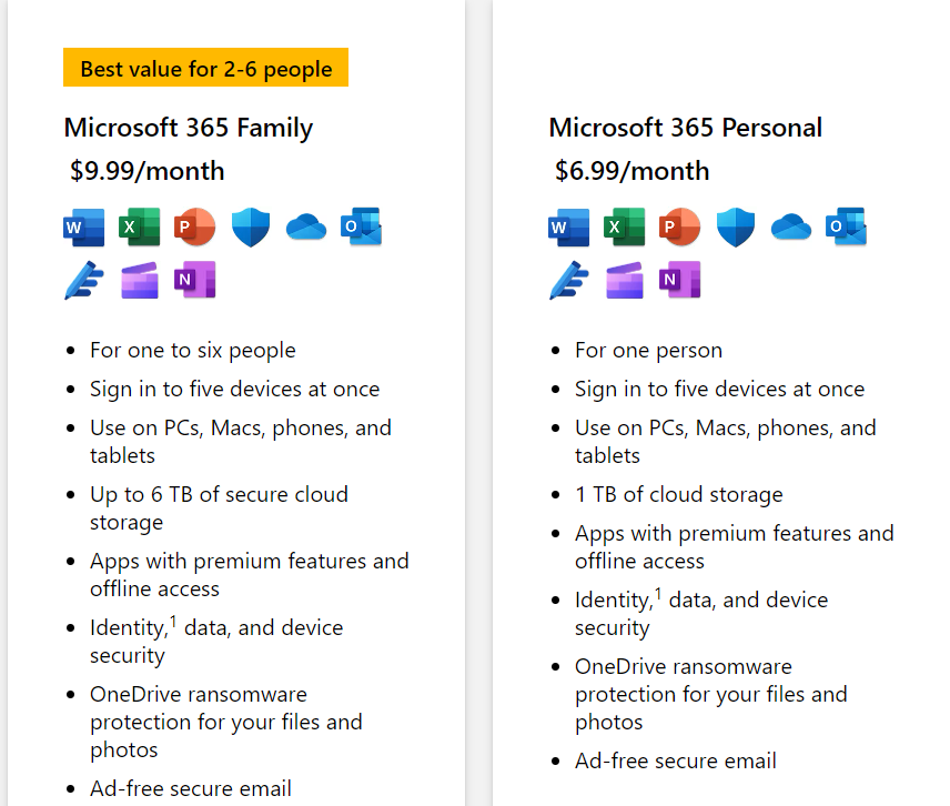 subscription upgrade for increasing average order value
