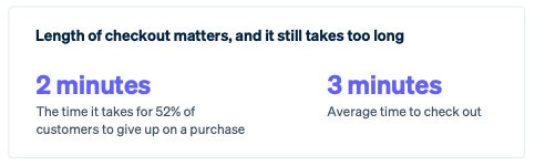 length of checkout