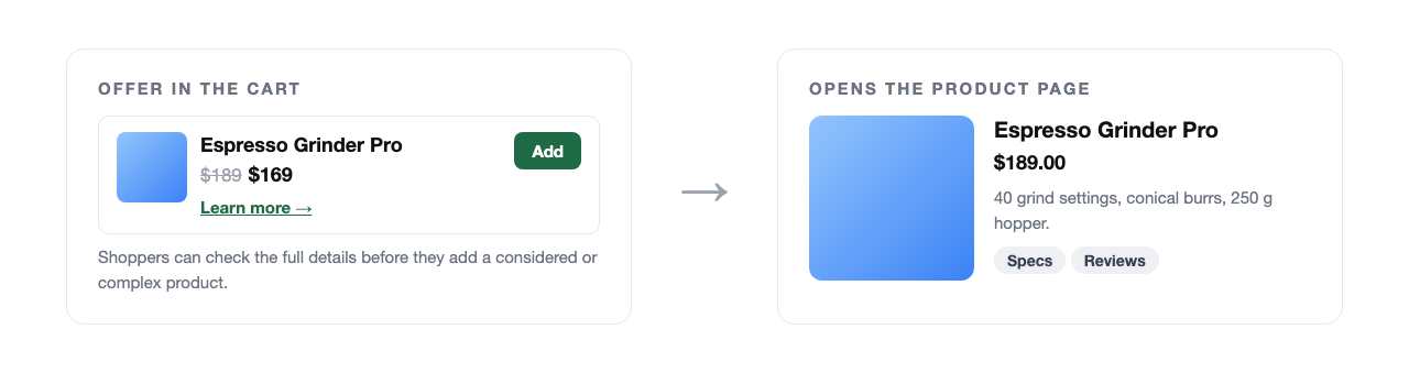 An offer in the cart with a Learn more link that opens the full product page