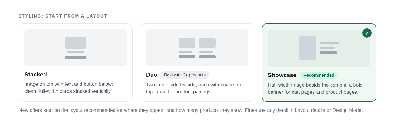 Offer layout cards: Stacked, Duo and Showcase, with the recommended layout selected