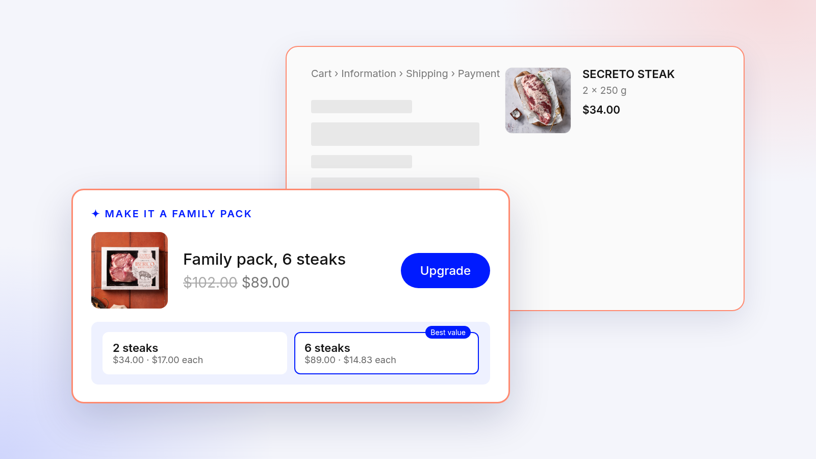Checkout offer upgrading a two-steak order to a six-steak family pack at a lower price per steak