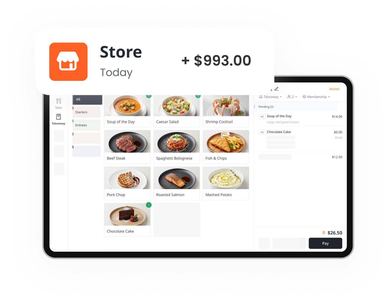 point of sale
