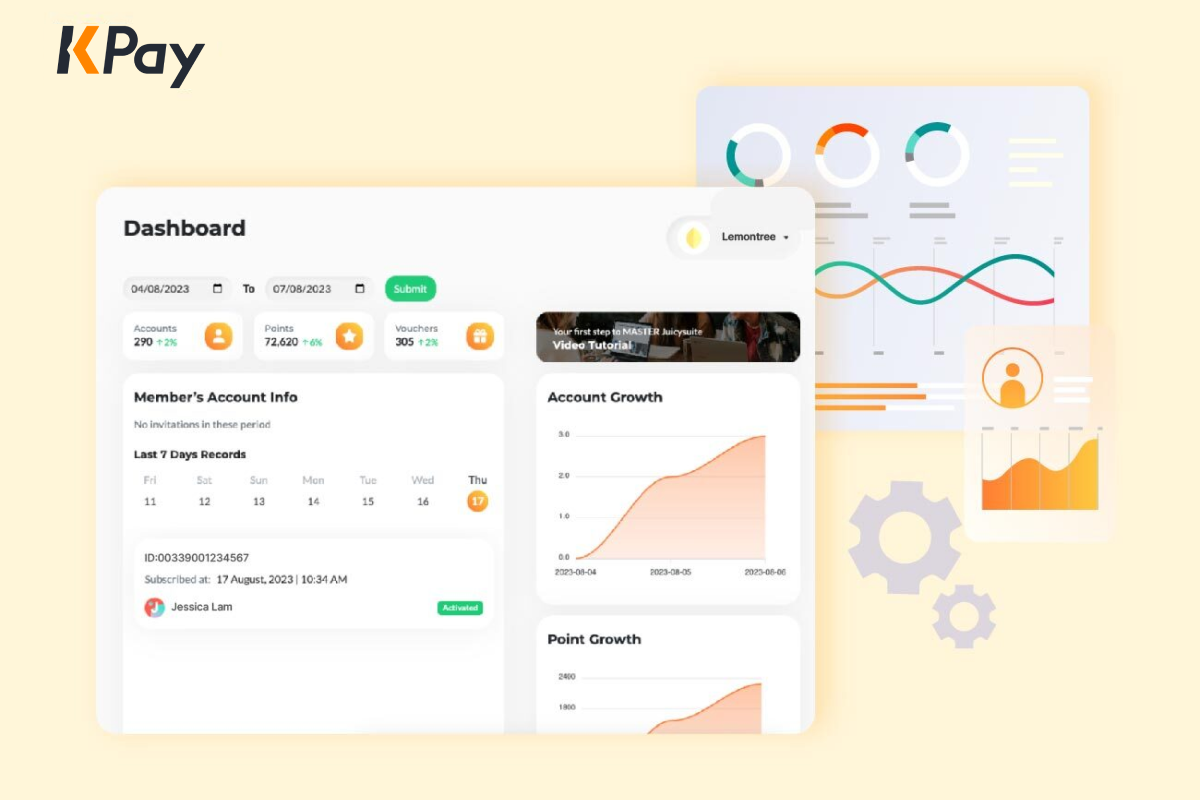 KPay Merchant Platform Dashboard