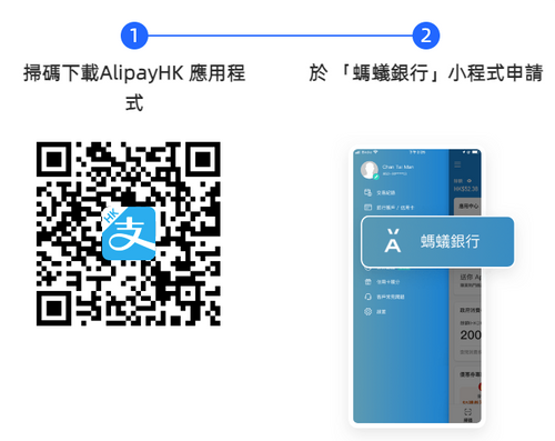 Ant Bank Paylater還款方法