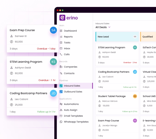 Screenshot of Erino dashboard displaying sales pipeline with deals categorized as New Lead, Qualified, and status indicators including overdue and follow-up times.