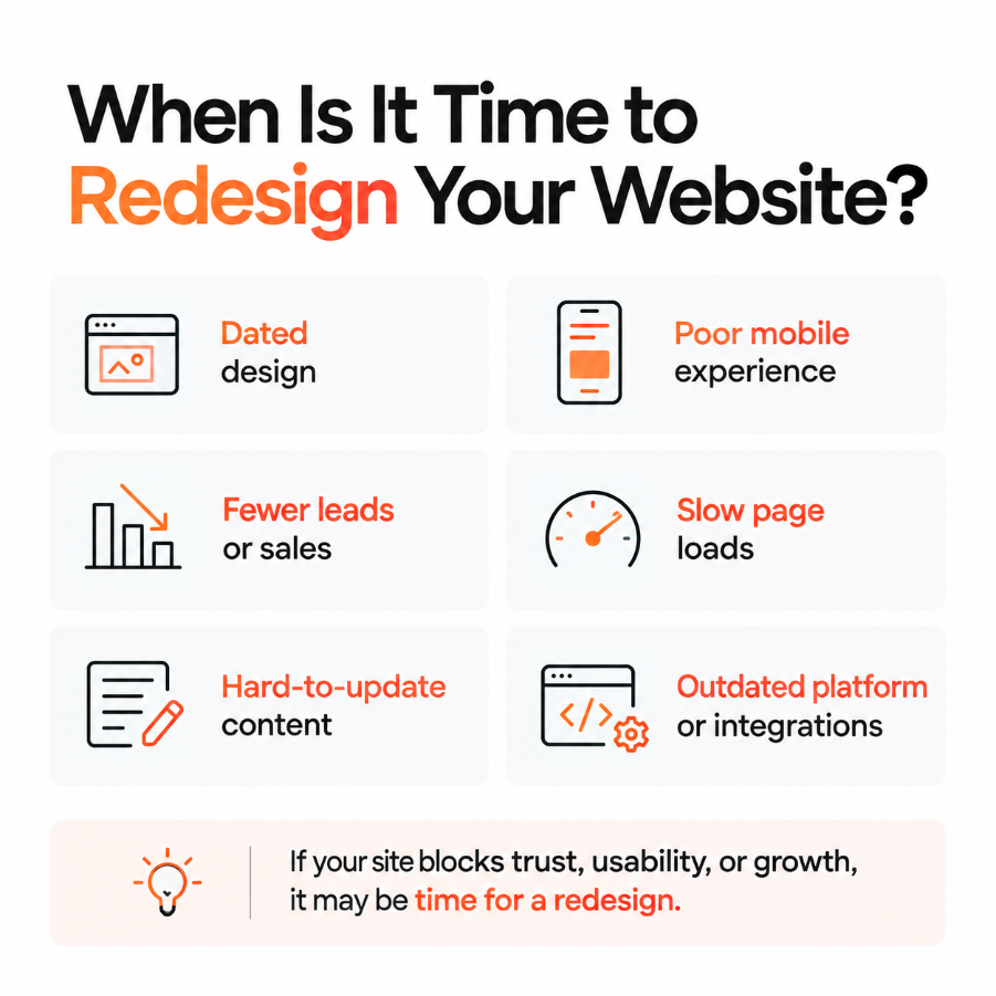 six warning signs that indicate your website needs a redesign