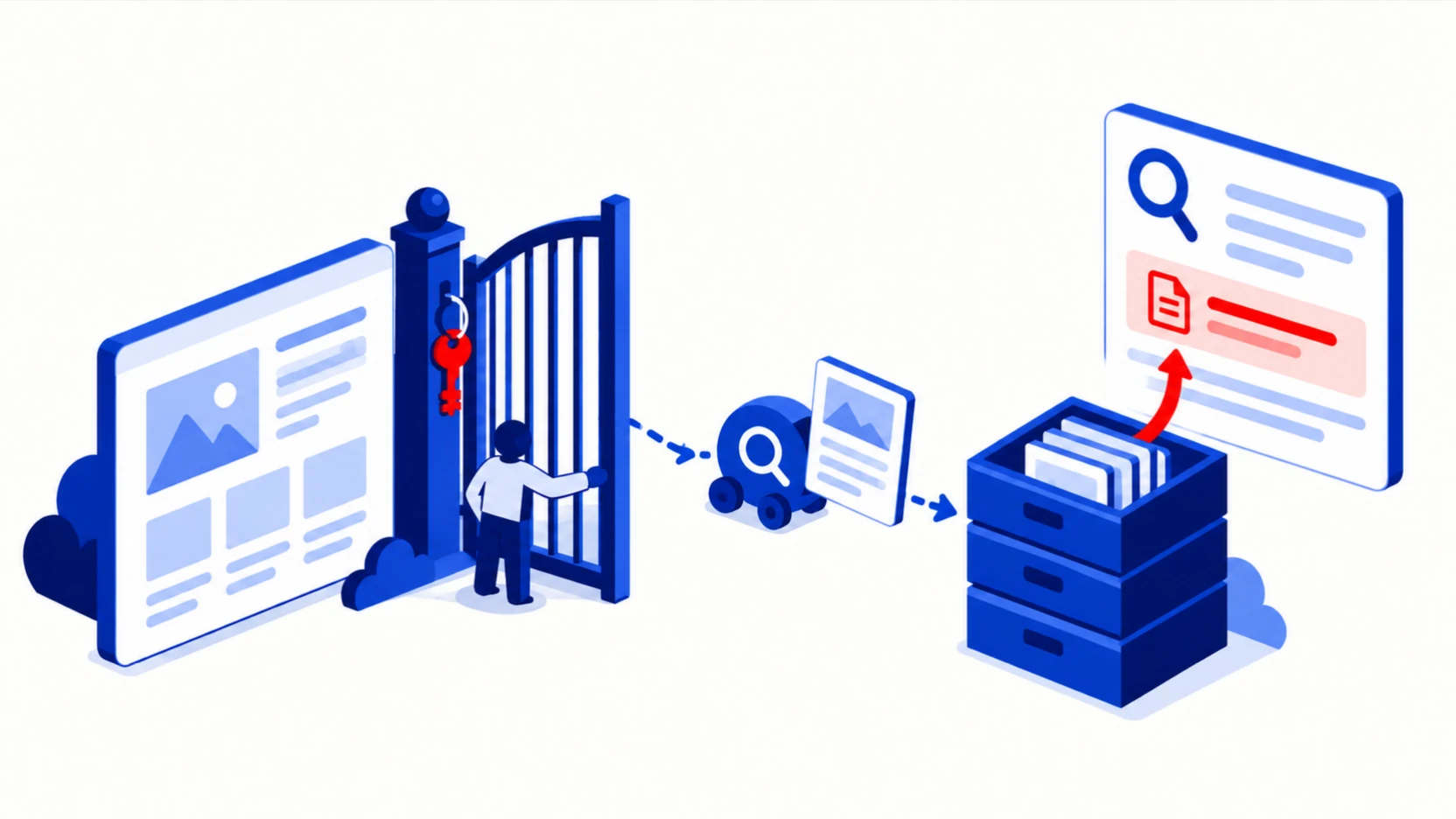 A figure holds a blue gate open while a crawler with a magnifier carries a page into an index drawer, which sends a red citation to an answer panel.