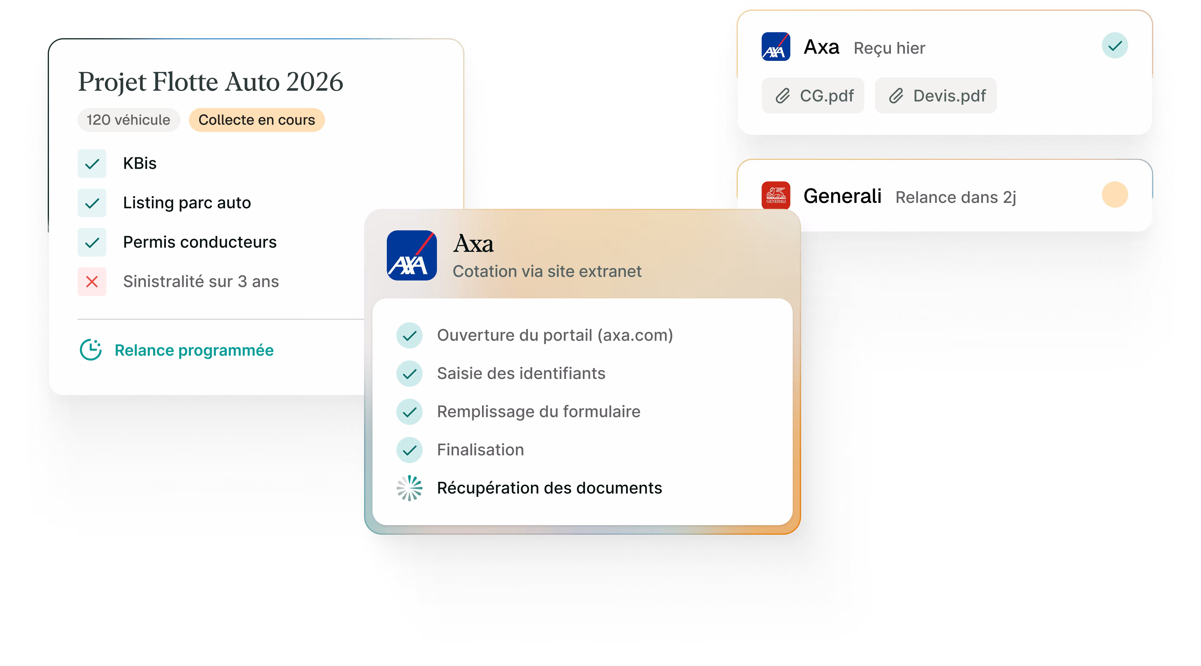 Illustration La cotation, automatisée.