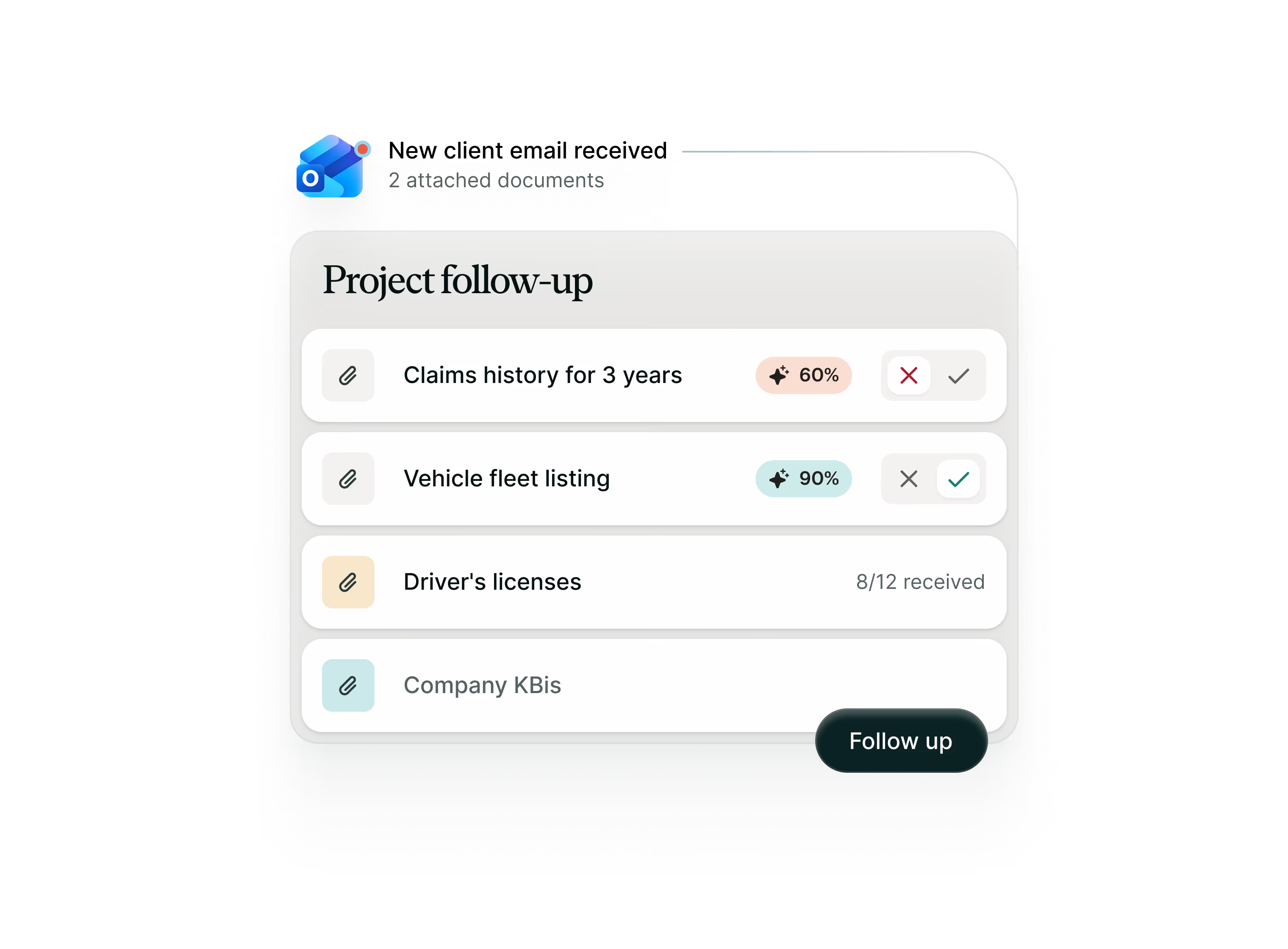 Illustration Keep a clear view of progress